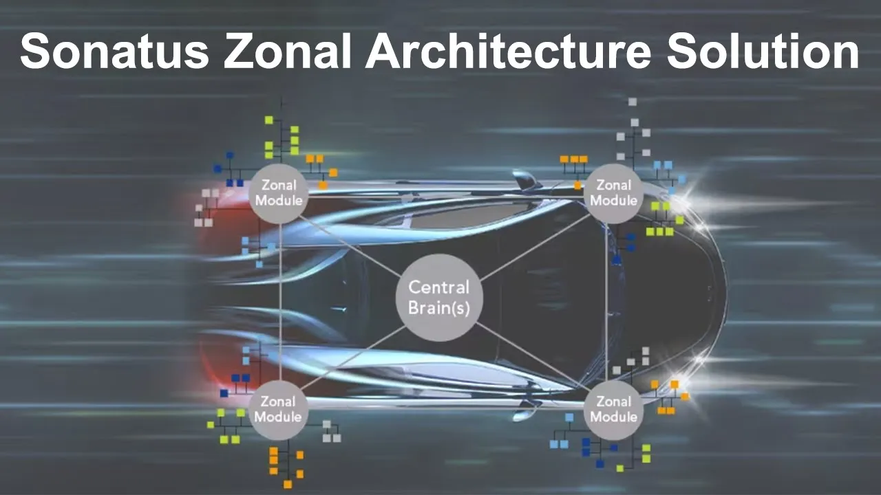 Sonatus Zonal Architecture Solution illustration